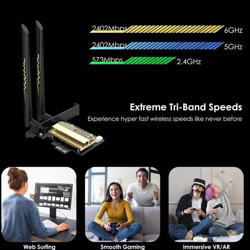 WAVLINK AXE5400 PCIe WiFi 6E WiFi Card, 2025 Tri-Band Wireless Network Card with Bluetooth 5.3, AX210 Chip, MU-MIMO, WPA3, OFDMA, Low-Profile Bracket, Heat Sink - Image 3